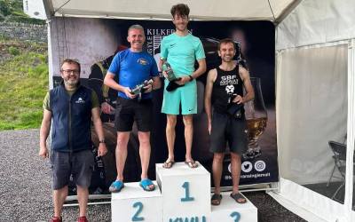Kintyre Way Ultra Marathon
