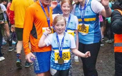 Harrier Round Up- November 2024